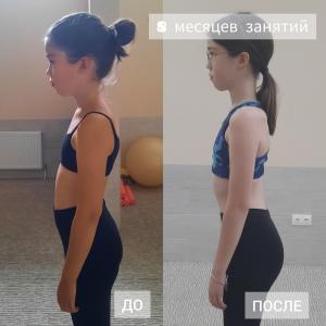 Фотография Fitness intelligence 4
